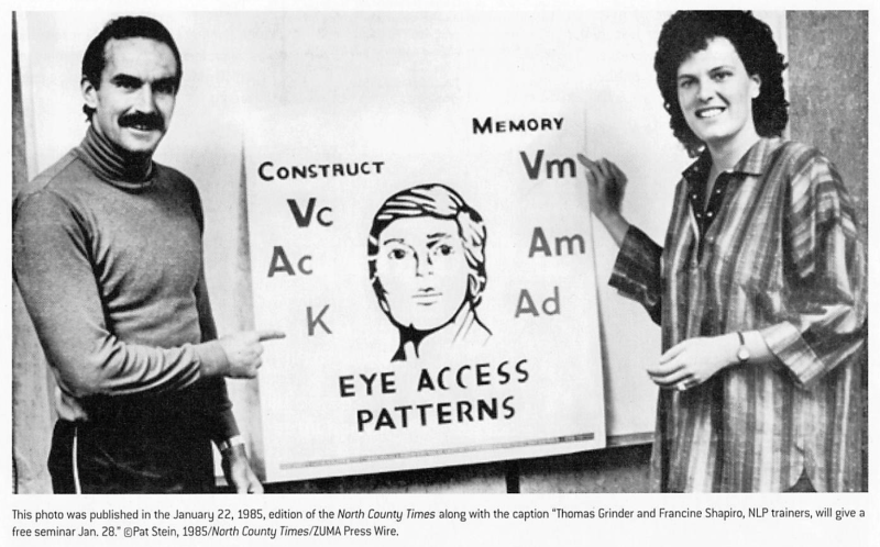 Fichier:Shapiro et accès oculaire.png